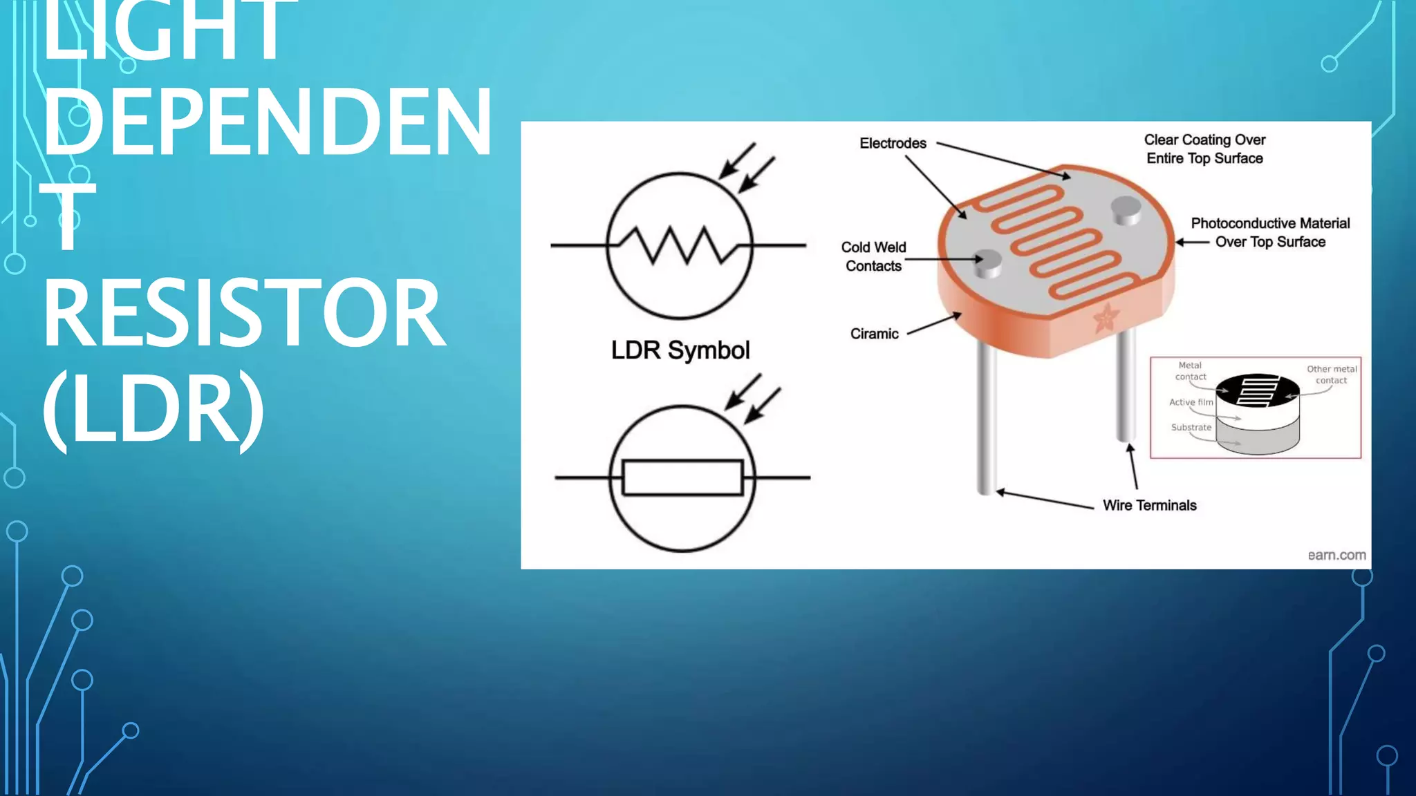LIGHT
DEPENDEN
T
RESISTOR
(LDR)
 