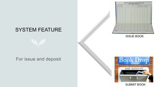 SYSTEM FEATURE
ISSUE BOOK
SUBMIT BOOK
 