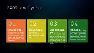 SWOT analysis
Strength:-
Combination of three
machine in one with
coolent feature, filter
paper will also be the
part of filteration, cost
feasibility
01
Weakness:-
maintaining
manufacturing cost
will be difficult for the
start
02
Opportuni
ty:-For fitness freak
kind of peoples, who
likes to do social work,
wants to be fit and live
healthy life, who do live
in polluted cities, it will
make their immunity
strong
03
Threat:- pure
it, aqua purifier these all
are well established
companies, they can
easily become thread for
that uniqueness in this
product is much required
04
 