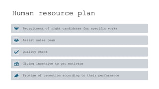 Human resource plan
Recruitment of right candidates for specific works
Assist sales team
Quality check
Giving incentive to get motivate
Promise of promotion according to their performance
 
