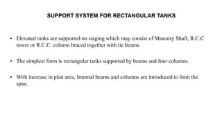 A study on Circular water tank MINI PROJECT.pptx