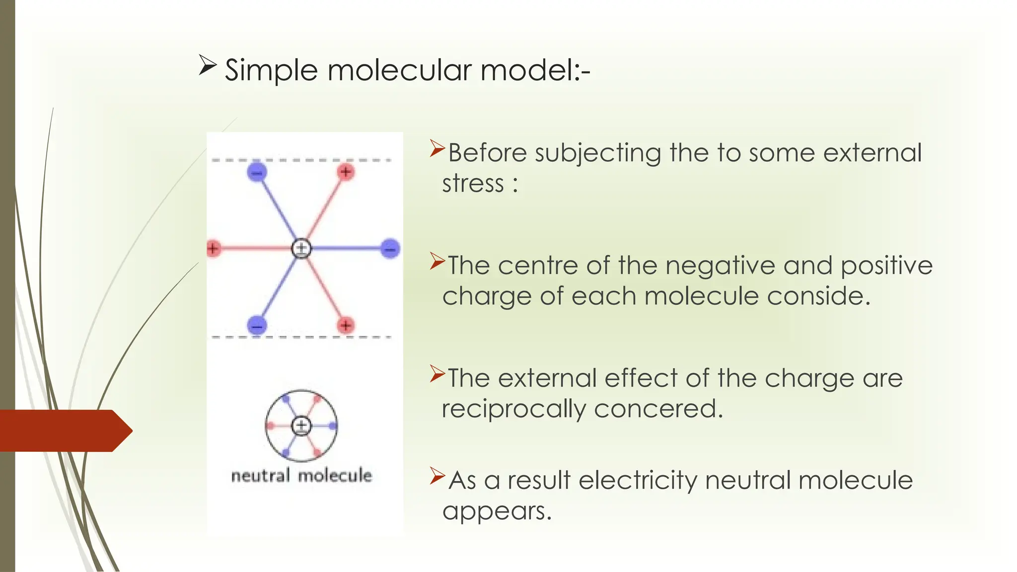  Simple molecular model:-
Before subjecting the to some external
stress :
The centre of the negative and positive
charge of each molecule conside.
The external effect of the charge are
reciprocally concered.
As a result electricity neutral molecule
appears.
 