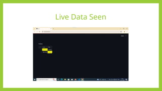 Live Data Seen
 
