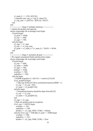 Design and implementation of floating point processor | PDF