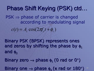 Phase Shift Keying (PSK) ctd… Binary PSK (BPSK) represents ones and zeros by shifting the phase by   1  and   2 Binary zero    phase   1  (0 rad or 0  ) Binary one    phase   2  (   rad or 180  ) PSK    phase of carrier is changed according to modulating signal 