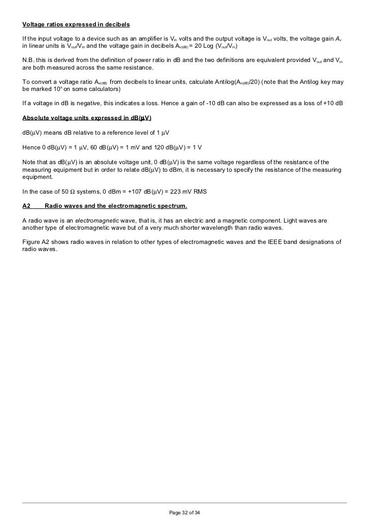 log 20 (vout/vin) Project  Radio Receiver Design Mini