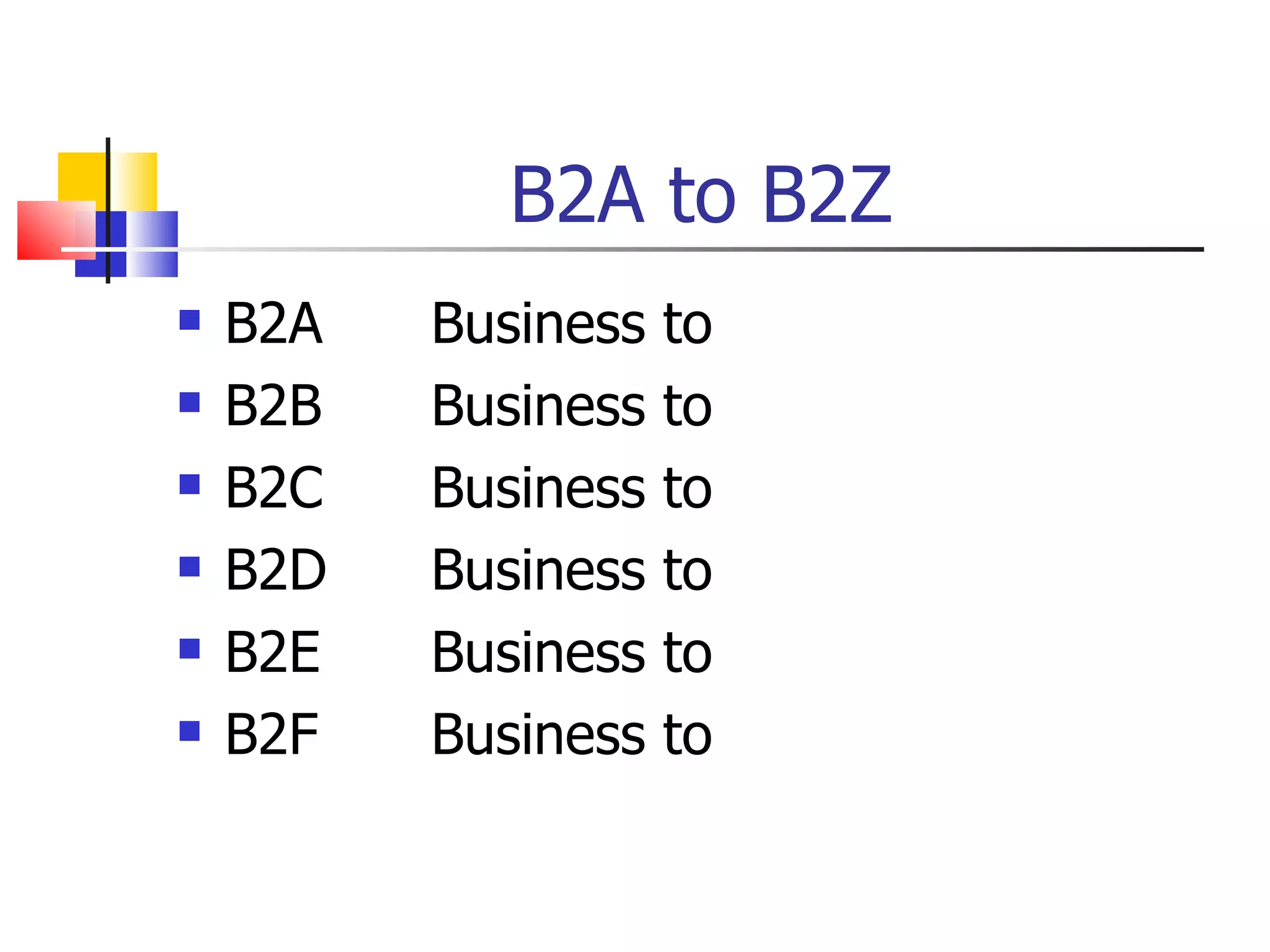 B2A to B2Z B2A Business to B2B Business to B2C Business to  B2D Business to  B2E Business to  B2F Business to 