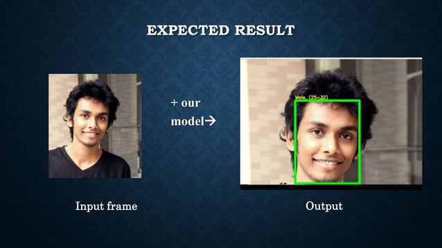Human age and gender Detection