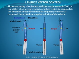 1.THRUST VECTOR CONTROL
Thrust vectoring, also known as thrust vector control (TVC), is
the ability of an aircraft, rocket...