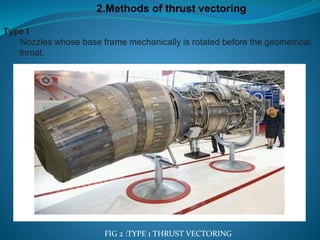 Type I
Nozzles whose base frame mechanically is rotated before the geometrical
throat.
2.Methods of thrust vectoring
FIG 2...