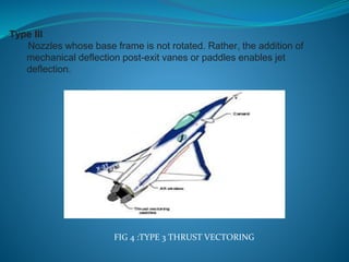Type III
Nozzles whose base frame is not rotated. Rather, the addition of
mechanical deflection post-exit vanes or paddles...