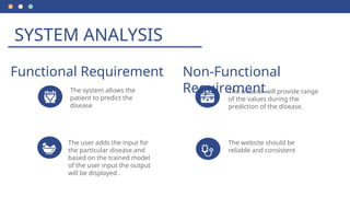 SYSTEM ANALYSIS
The system allows the
patient to predict the
disease
The user adds the input for
the particular disease and
based on the trained model
of the user input the output
will be displayed .
The website will provide range
of the values during the
prediction of the disease.
The website should be
reliable and consistent
Functional Requirement Non-Functional
Requirement
 