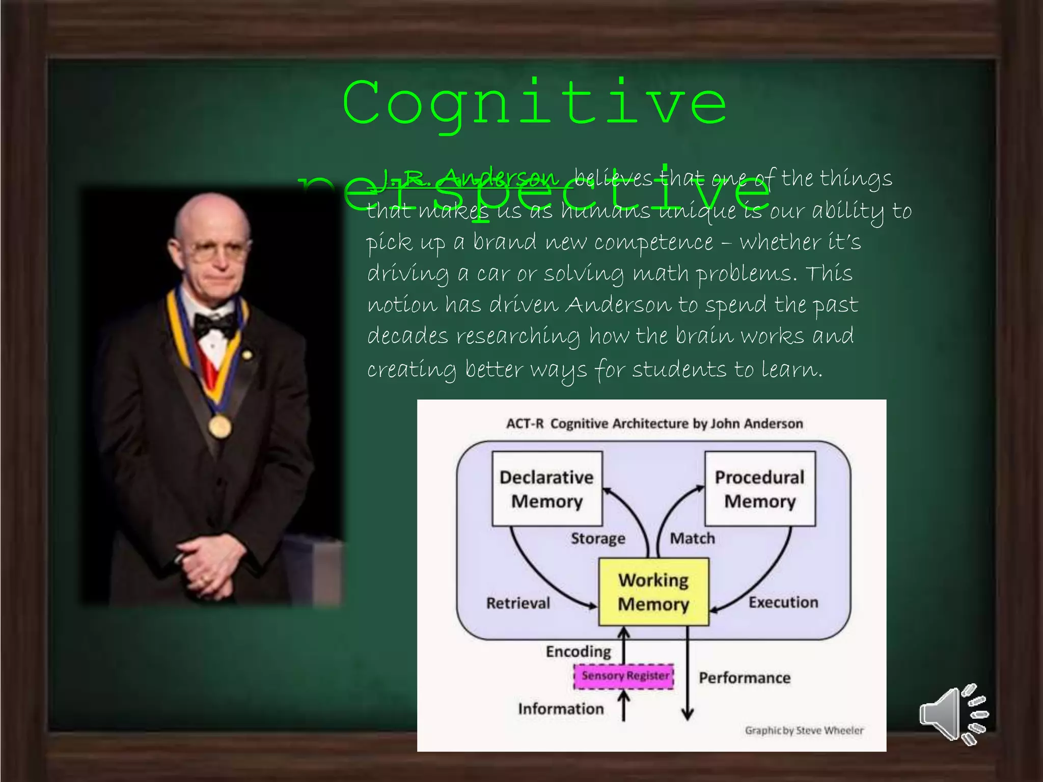 Cognitive
perspectiveJ. R. Anderson believes that one of the things
that makes us as humans unique is our ability to
pick up a brand new competence – whether it’s
driving a car or solving math problems. This
notion has driven Anderson to spend the past
decades researching how the brain works and
creating better ways for students to learn.
 