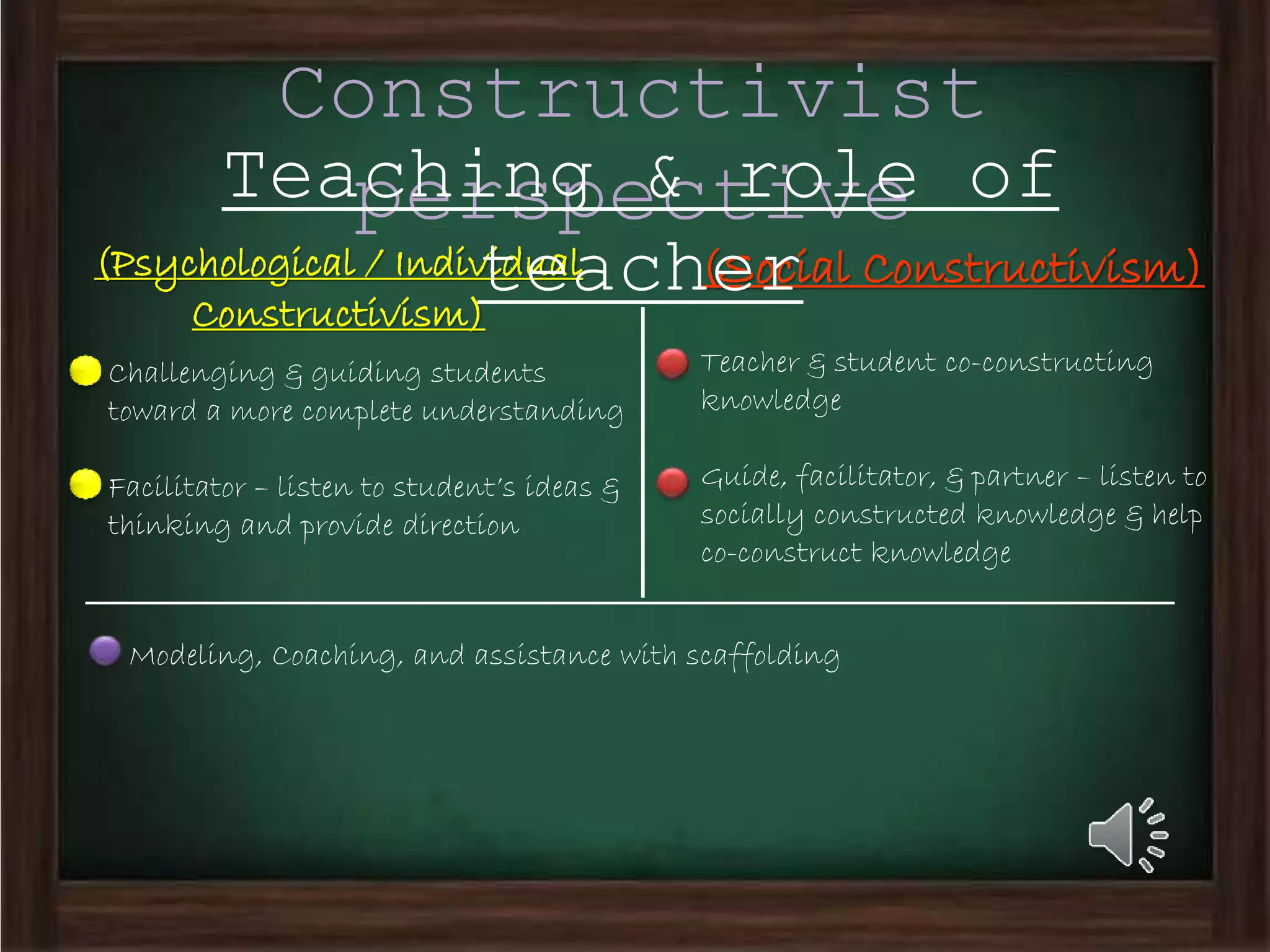 Constructivist
perspective
(Psychological / Individual
Constructivism)
(Social Constructivism)
Teaching & role of
teacher
Challenging & guiding students
toward a more complete understanding
Facilitator – listen to student’s ideas &
thinking and provide direction
Teacher & student co-constructing
knowledge
Guide, facilitator, & partner – listen to
socially constructed knowledge & help
co-construct knowledge
Modeling, Coaching, and assistance with scaffolding
 