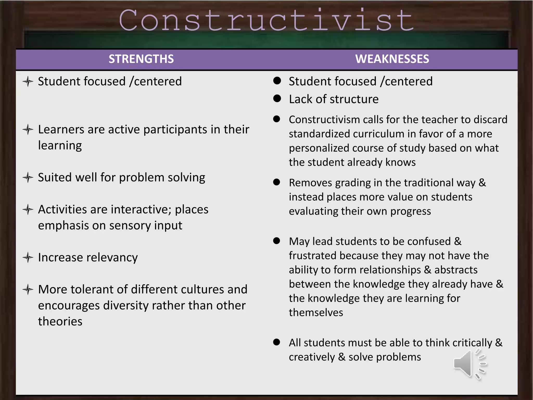 Constructivist
perspectiveSTRENGTHS WEAKNESSES
 Student focused /centered
 Learners are active participants in their
learning
 Suited well for problem solving
 Activities are interactive; places
emphasis on sensory input
 Increase relevancy
 More tolerant of different cultures and
encourages diversity rather than other
theories
 Student focused /centered
 Lack of structure
 Constructivism calls for the teacher to discard
standardized curriculum in favor of a more
personalized course of study based on what
the student already knows
 Removes grading in the traditional way &
instead places more value on students
evaluating their own progress
 May lead students to be confused &
frustrated because they may not have the
ability to form relationships & abstracts
between the knowledge they already have &
the knowledge they are learning for
themselves
 All students must be able to think critically &
creatively & solve problems
 