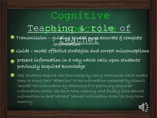 Mini project 2-- teaching and learning theories spring 2015 | PPTX