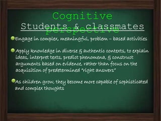 Mini project 2-- teaching and learning theories spring 2015 | PPTX