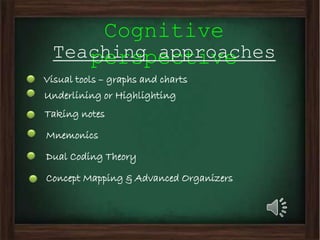 Mini project 2-- teaching and learning theories spring 2015 | PPTX