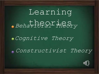 Mini project 2-- teaching and learning theories spring 2015 | PPTX