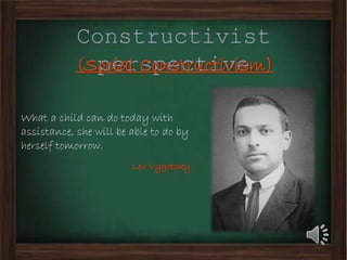 Mini project 2-- teaching and learning theories spring 2015 | PPTX
