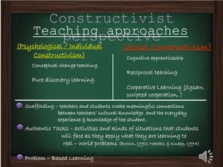 Mini project 2-- teaching and learning theories spring 2015 | PPTX