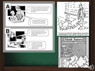 Mini project 2-- teaching and learning theories spring 2015 | PPTX