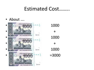 Estimated Cost……..
• About ….
• 1000
• +
• 1000
• +
• 1000
• =3000
 