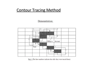 Contour Tracing Method 