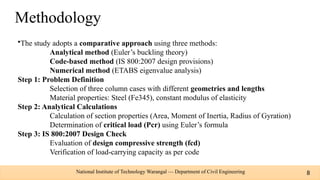 Buckling Behaviour and Critical Load Analysis of Axially Compressed ...