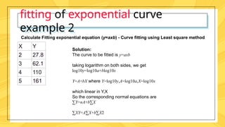 Statistical techniques in Engineering maths | PPTX