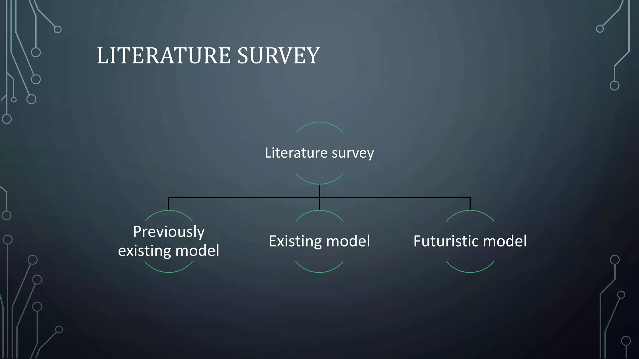 LITERATURE SURVEY
Literature survey
Previously
existing model
Existing model Futuristic model
 