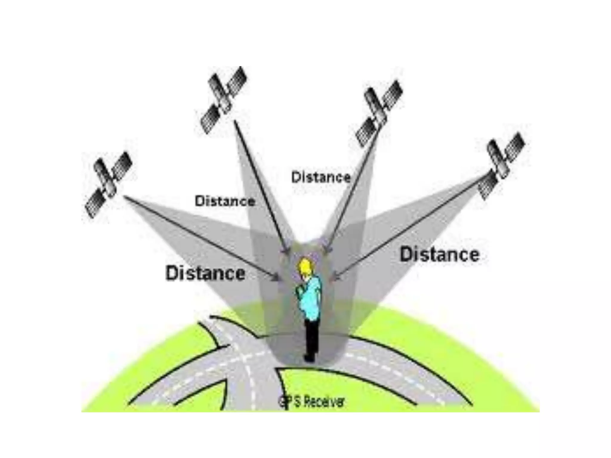 robotics and embedded system ppt