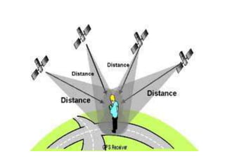 robotics and embedded system ppt