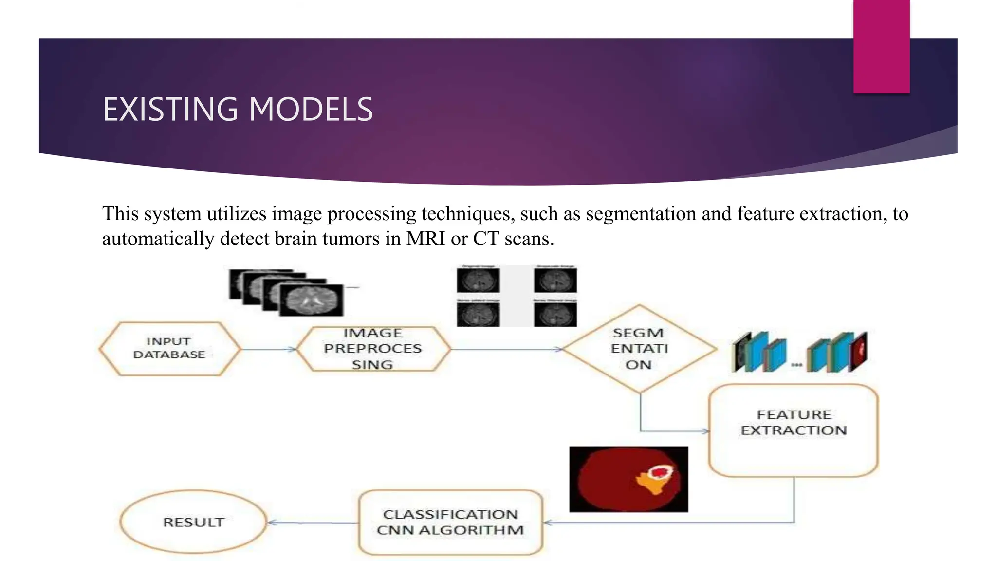 EXISTING MODELS
This system utilizes image processing techniques, such as segmentation and feature extraction, to
automatically detect brain tumors in MRI or CT scans.
 
