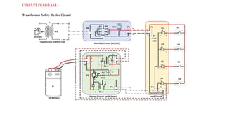 Transformer Safety Device for Overload Protection and Load Management ...