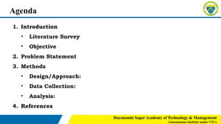 Mini project ppt final.pptxbJauahwbwnajzibsba | PPT