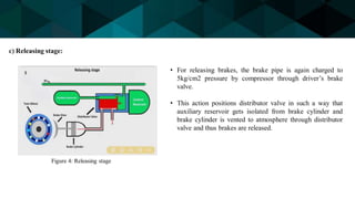 Mini Project PPT Kondi Naveen Finals.pdf