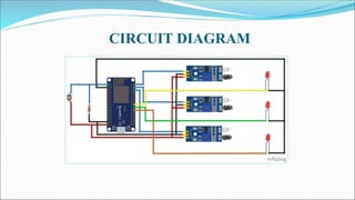 CIRCUIT DIAGRAM
 