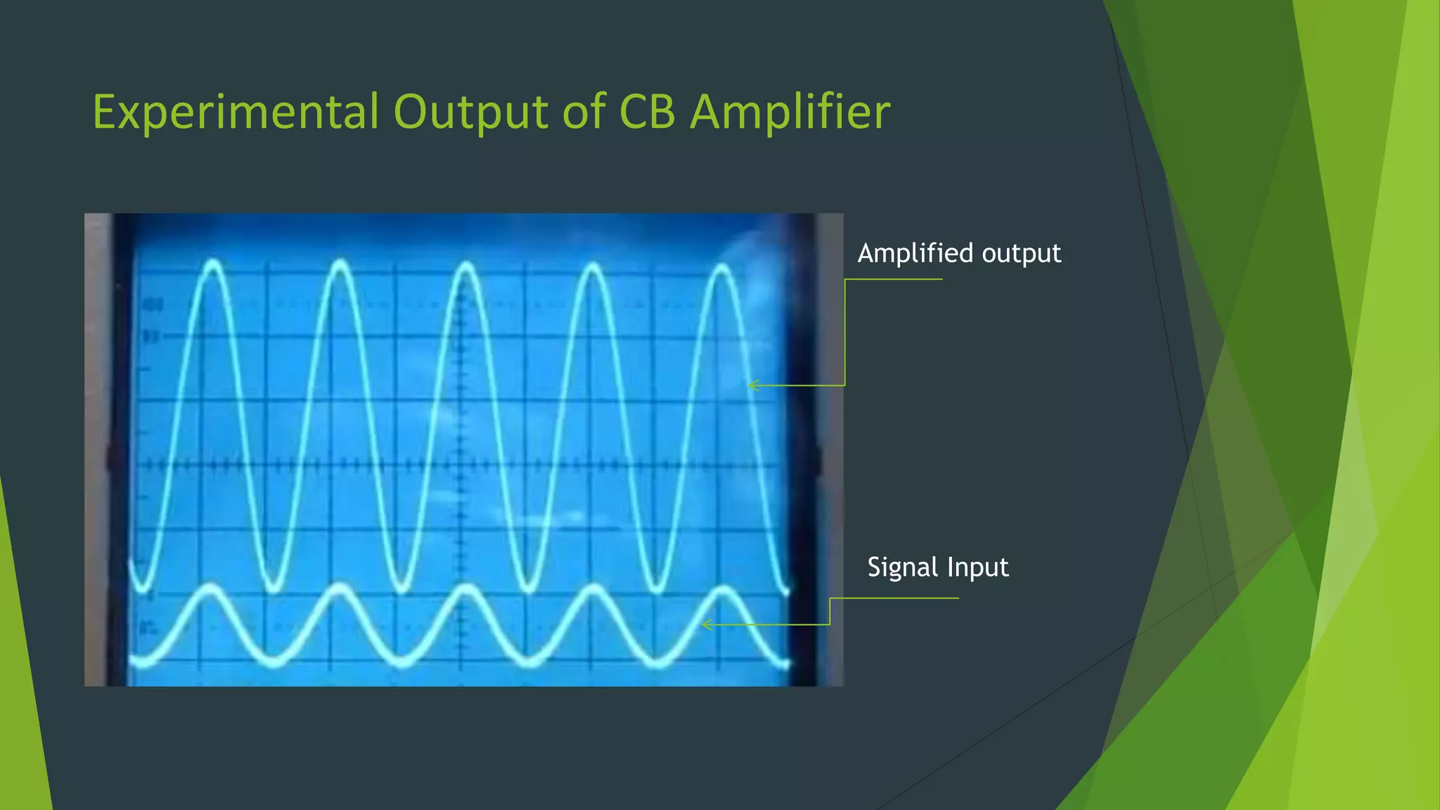 Experimental Output of CB Amplifier
Signal Input
Amplified output
 