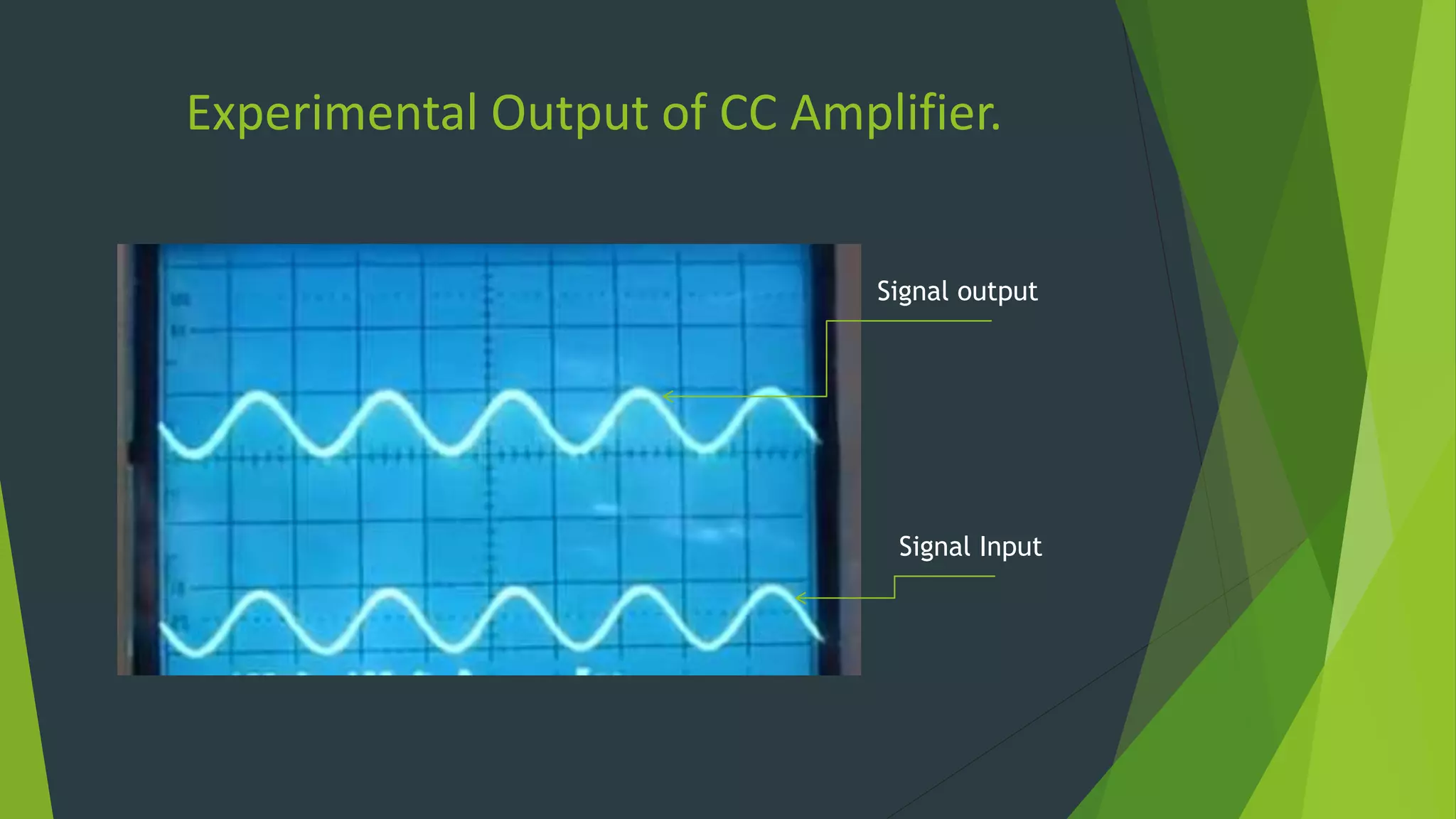 Experimental Output of CC Amplifier.
Signal Input
Signal output
 