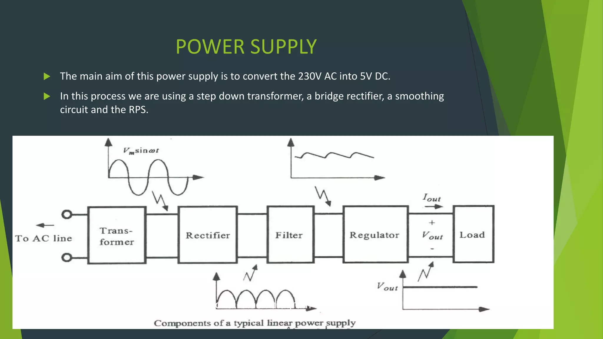 POWER SUPPLY
 The main aim of this power supply is to convert the 230V AC into 5V DC.
 In this process we are using a step down transformer, a bridge rectifier, a smoothing
circuit and the RPS.
Functional block diagram
 