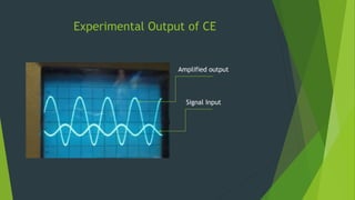 Experimental Output of CE
Amplified output
Signal Input
 