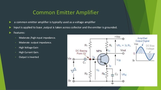 CE, CB, CC AMPLIFIERS