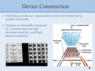 Device Construction
 Individual couples are connected in series electrically and in
parallel thermally
 Couples are thermally connected
by a ceramic that has high
electrical resistivity and high
thermal resistivity.
6
 