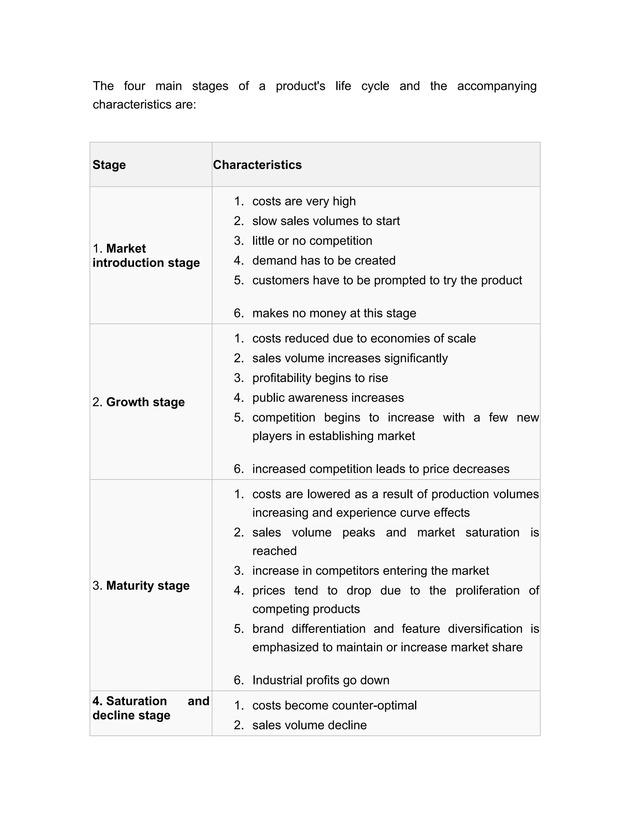 The four main stages of a product's life cycle and the accompanying
characteristics are:



Stage                   Characteristics

                           1. costs are very high
                           2. slow sales volumes to start
                           3. little or no competition
1. Market
introduction stage         4. demand has to be created
                           5. customers have to be prompted to try the product

                           6. makes no money at this stage

                           1. costs reduced due to economies of scale
                           2. sales volume increases significantly
                           3. profitability begins to rise
2. Growth stage            4. public awareness increases
                           5. competition begins to increase with a few new
                              players in establishing market

                           6. increased competition leads to price decreases

                           1. costs are lowered as a result of production volumes
                              increasing and experience curve effects
                           2. sales volume peaks and market saturation is
                              reached
                           3. increase in competitors entering the market
3. Maturity stage          4. prices tend to drop due to the proliferation of
                              competing products
                           5. brand differentiation and feature diversification is
                              emphasized to maintain or increase market share

                           6. Industrial profits go down
4. Saturation     and      1. costs become counter-optimal
decline stage
                           2. sales volume decline
 