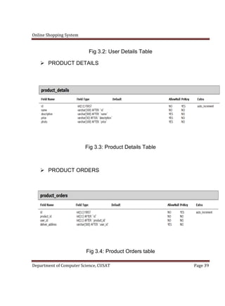 Mini_Project_Report_On_ONLINE_SHOPPING_S.pdf