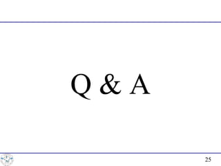 Q & A
25
 