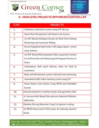 III. HIGHLEVELPROJECTS-WITHMICROCONTROLLER
S.NO PROJECTS
1. Laboratory automation system using IOT devices
2. Smart Door Receptionist with Smart Lock System
3. An IOT-Based Intelligent System for Real-Time Parking
Monitoring and Automatic Billing
4. Secure fingerprint bank locker with image capture system
using Arduino
5. An IOT Based Multi-parameter Data Acquisition System
For Efficient Bio-tele Monitoring Of Pregnant Women At
Home
6. Autonomous theft proof delivery robot for food &
ecommerce
7. Body and fall detection system with heart rate monitoring
8. Automated traffic ticket checking system using IoT
9. Smart Ration Card System Using RFID and Embedded
System
10. Intrusion detection in military border and agriculture field
11. A Conveyor-belt Based Pick-and-sort Industrial Robotics
Application
12. Drunken Driving Detection Using Car Ignition Locking
13. An RFID based smart EVM system for reducing electoral
frauds
 