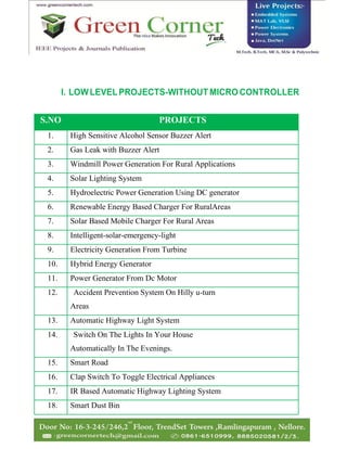 I. LOWLEVELPROJECTS-WITHOUT MICRO CONTROLLER
S.NO PROJECTS
1. High Sensitive Alcohol Sensor Buzzer Alert
2. Gas Leak with Buzzer Alert
3. Windmill Power Generation For Rural Applications
4. Solar Lighting System
5. Hydroelectric Power Generation Using DC generator
6. Renewable Energy Based Charger For RuralAreas
7. Solar Based Mobile Charger For Rural Areas
8. Intelligent-solar-emergency-light
9. Electricity Generation From Turbine
10. Hybrid Energy Generator
11. Power Generator From Dc Motor
12. Accident Prevention System On Hilly u-turn
Areas
13. Automatic Highway Light System
14. Switch On The Lights In Your House
Automatically In The Evenings.
15. Smart Road
16. Clap Switch To Toggle Electrical Appliances
17. IR Based Automatic Highway Lighting System
18. Smart Dust Bin
 