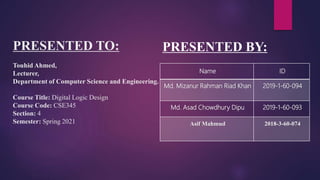 PRESENTED TO:
Touhid Ahmed,
Lecturer,
Department of Computer Science and Engineering.
Course Title: Digital Logic Design
Course Code: CSE345
Section: 4
Semester: Spring 2021
Name ID
Md. Mizanur Rahman Riad Khan 2019-1-60-094
Md. Asad Chowdhury Dipu 2019-1-60-093
Asif Mahmud 2018-3-60-074
PRESENTED BY:
 